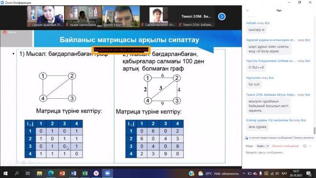 Облыстық білім беруді дамыту  оқу-әдістемелік орталығының әдіскері  Ардақ Мұратовнаның ұйымдастыруымен  облыс көлеміндегі тәжірибе тарату  вебинары  информатика пәні бойынша "Python программалау тілі"