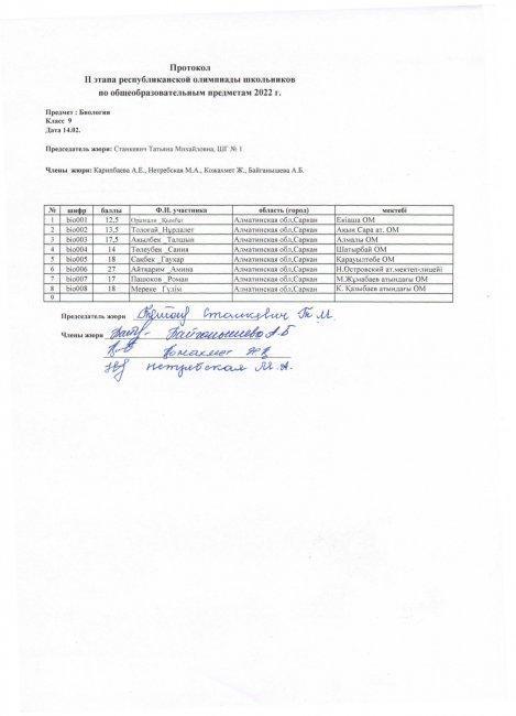 Протокол 9 класс биология
