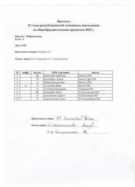 Протокол 9-10 класс информатика