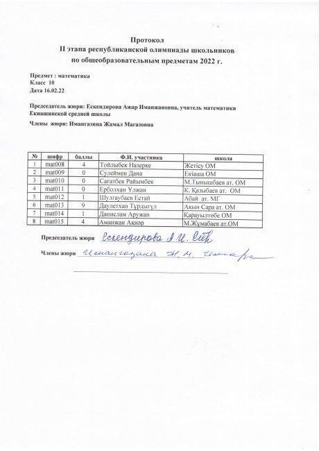 Протокол 10 класс математика