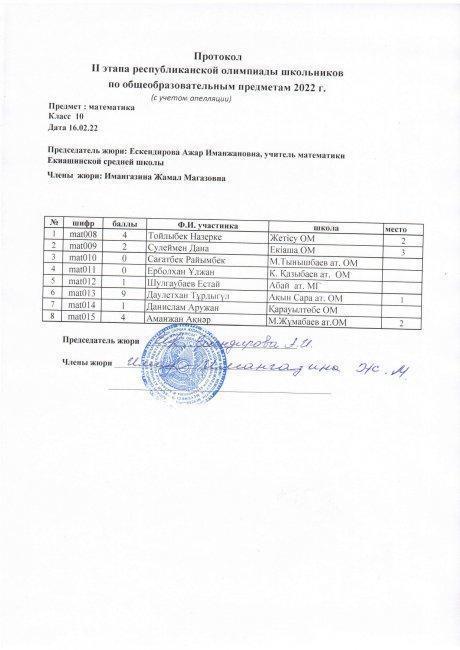 Протокол 10 класс математика с учетам апелляции