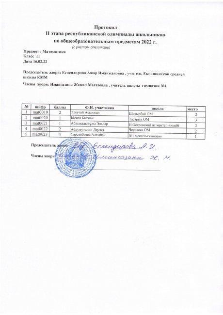 Протокол 11 класс математика с учетом апелляции