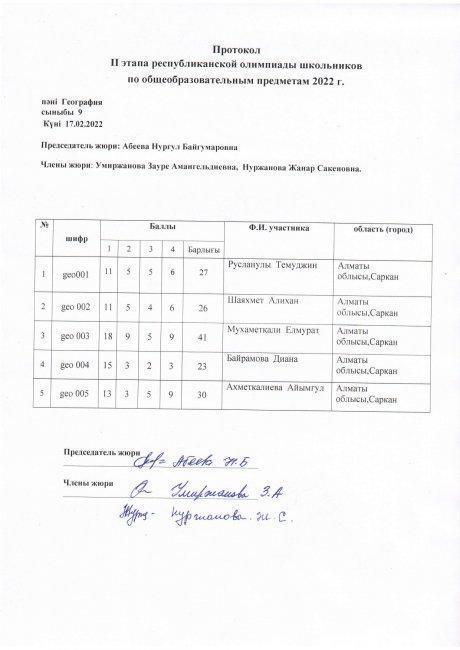 Протокол 9 класс география