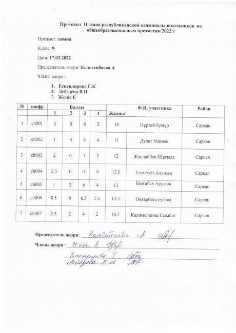 протокол 9  класс Химия