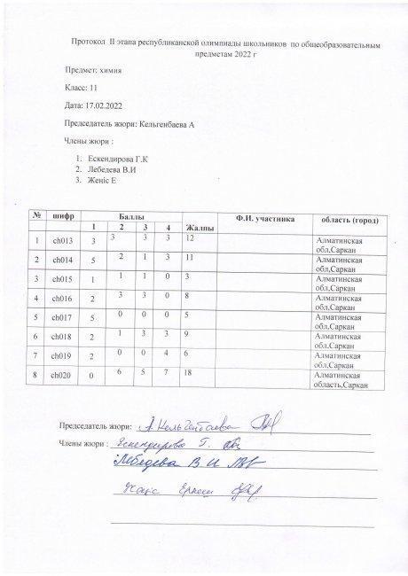протокол 11 класс химия