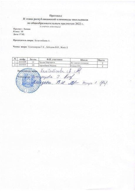 Протокол 10 класс химия  с учетом апелляции