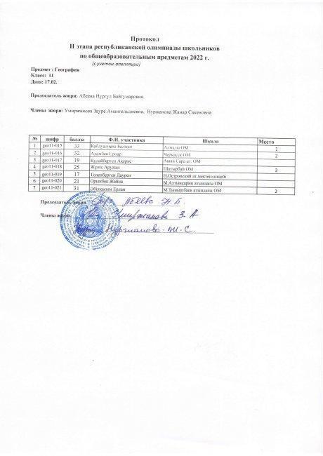 Протокол 11 класс география с учетом апелляции
