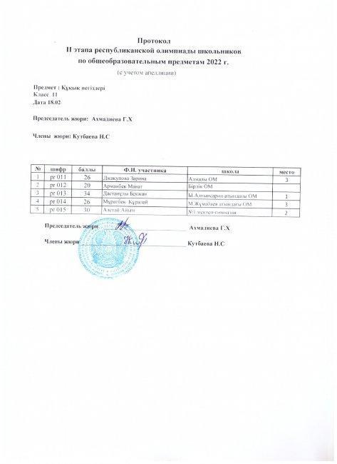 Протокол 11 класс құқық негіздері с учетом апелляции