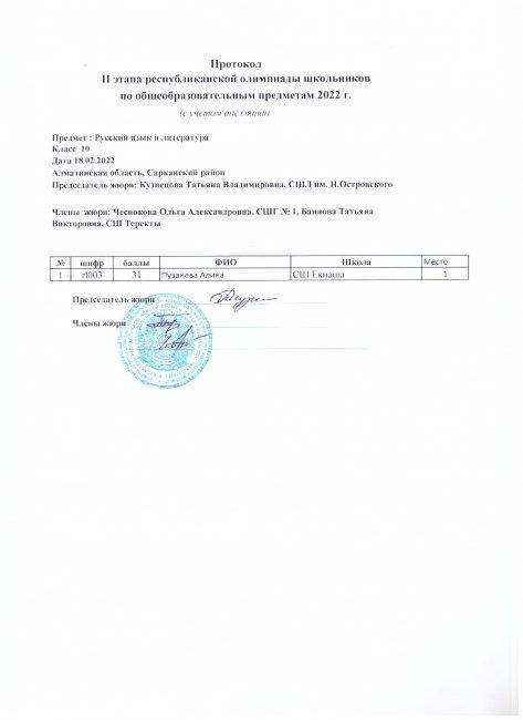 Протокол 10 класс орыс тілі с учетом апелляции