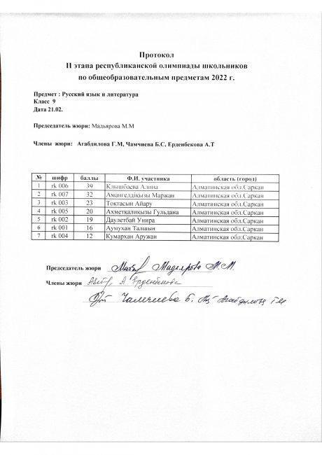 Протокол 9 класс  Орыс тілі