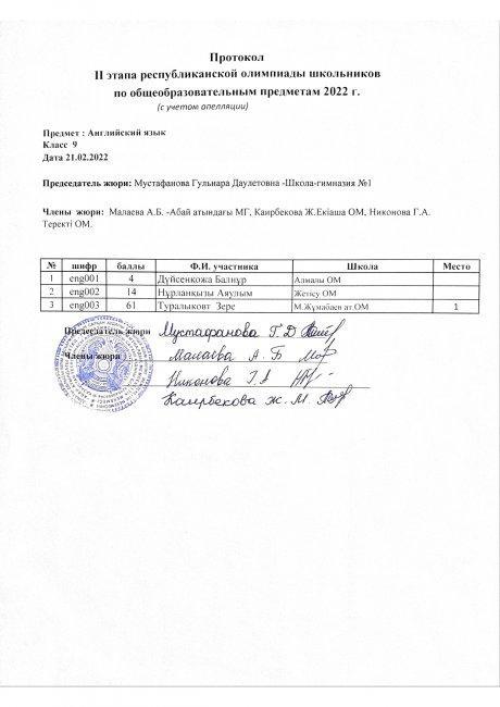 протокол 9 кл. английский язык с учетом апелляции