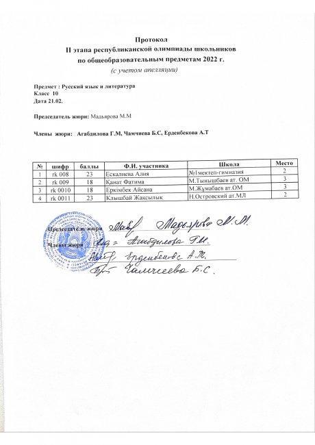 протокол 10 кл.рус.язык в каз.классах с уч.апелляции
