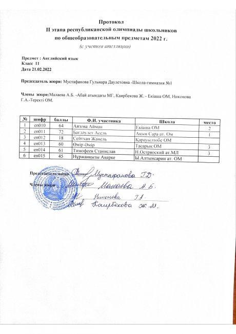 протокол 11 кл.английский с уч.апелляции