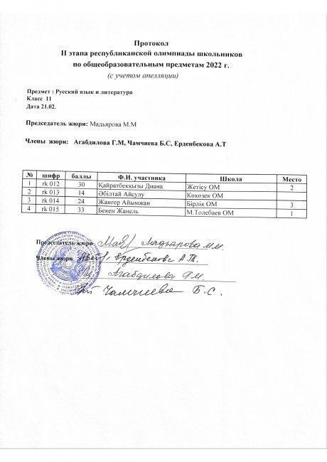 протокол 11 кл.рус.яз.в каз.классах с уч.апелляции