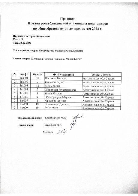 протокол 9 кл.история