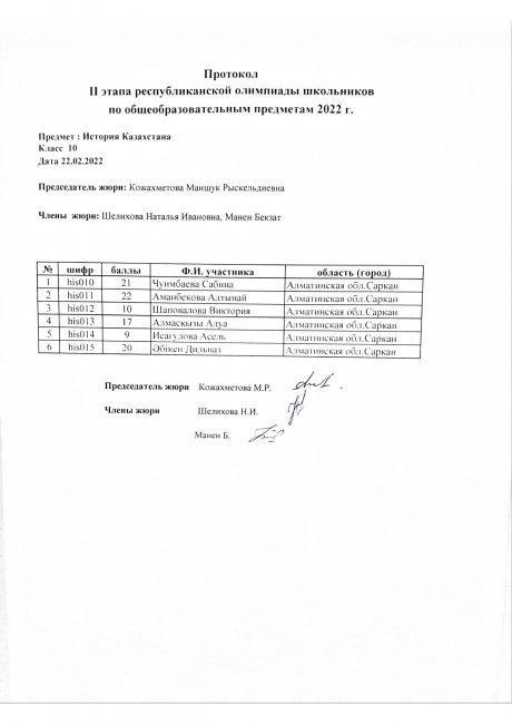 протокол 10 кл.история