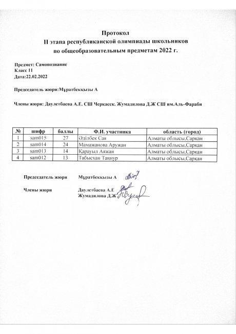 протокол 11 кл.самопознание