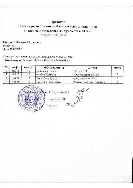 протокол 11 кл.история с уч.апелляции