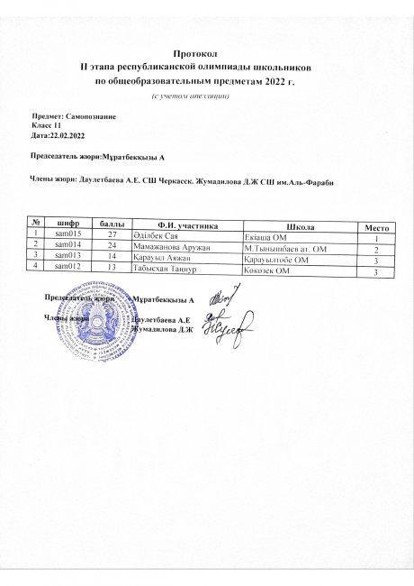 протокол 11 кл.самопознание с уч.апелляции